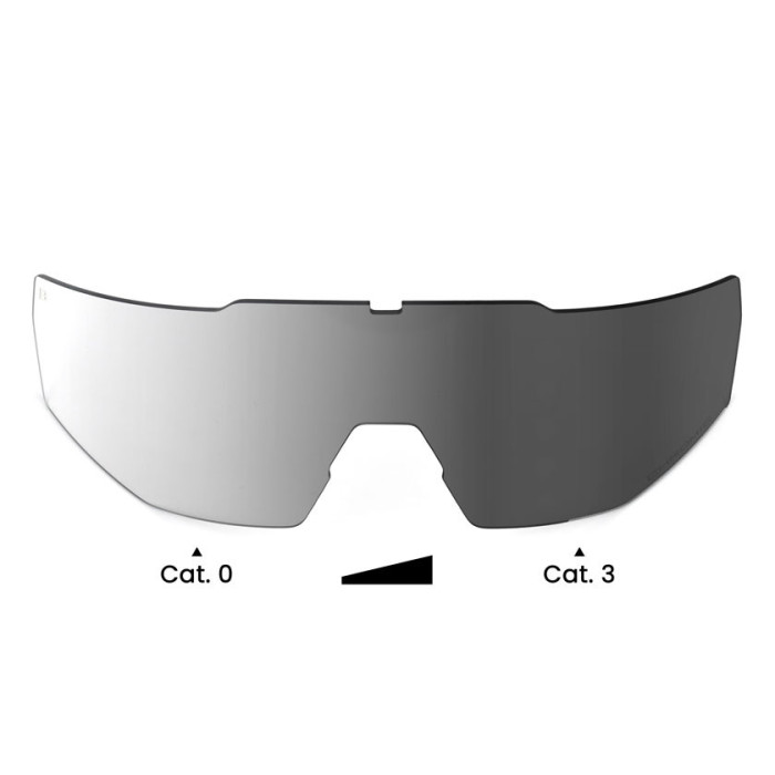 Verre pour lunettes Horizon photochromique