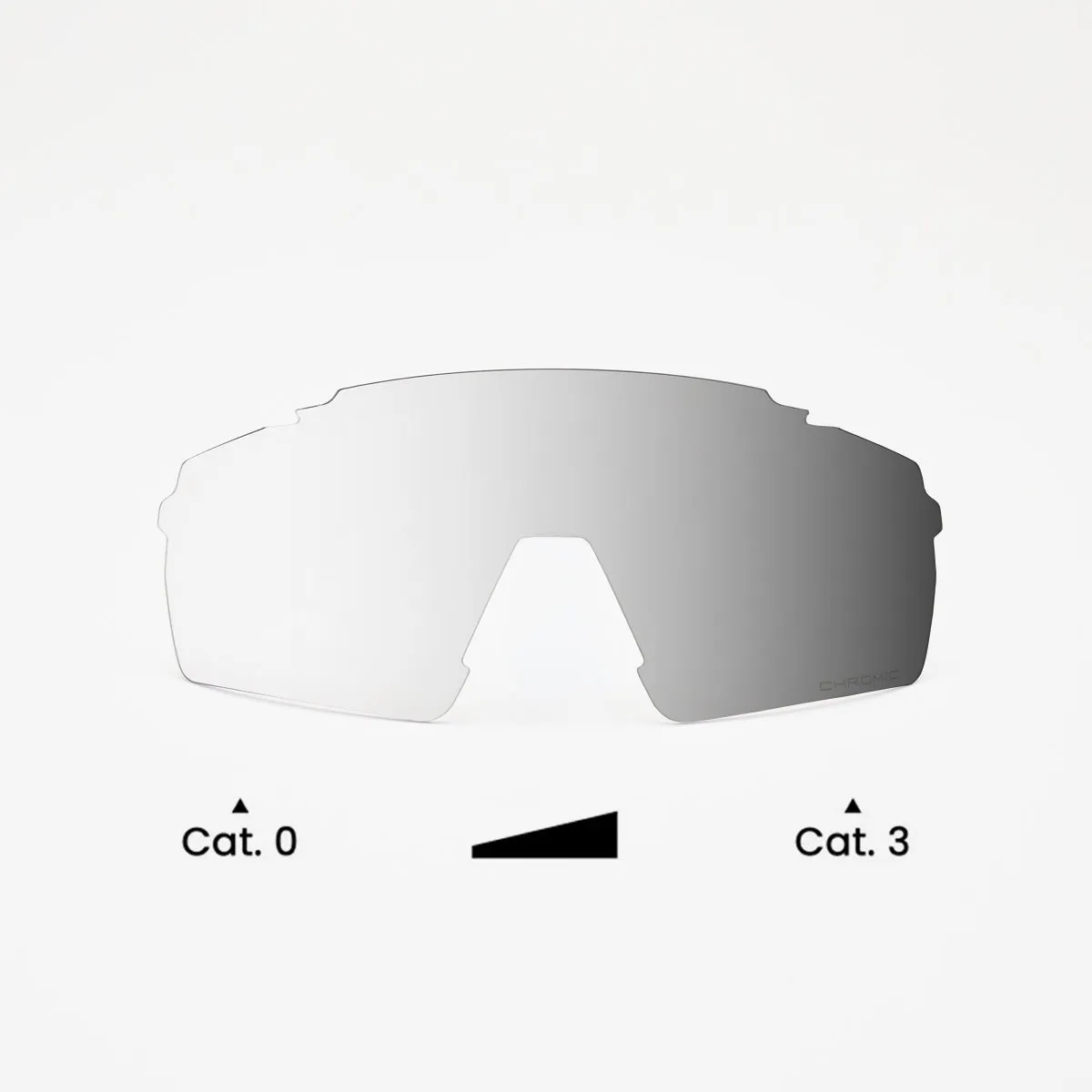 Verre pour lunettes Sprint photochromique