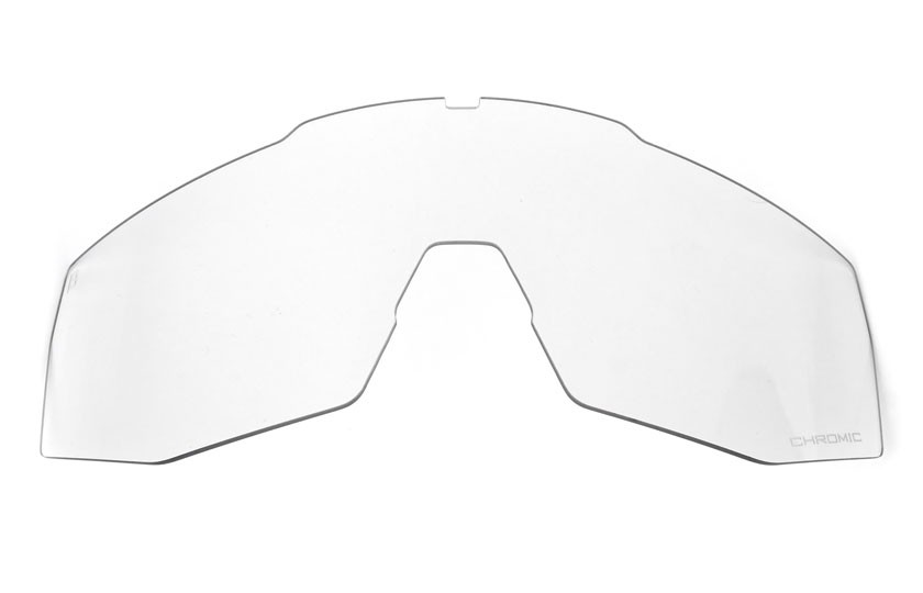Horizon - Storm lense