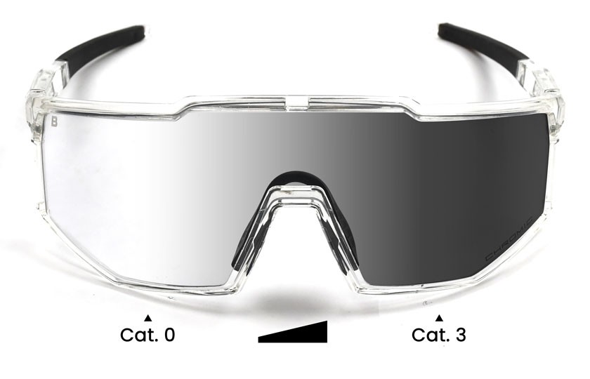 Horizon CL.PH