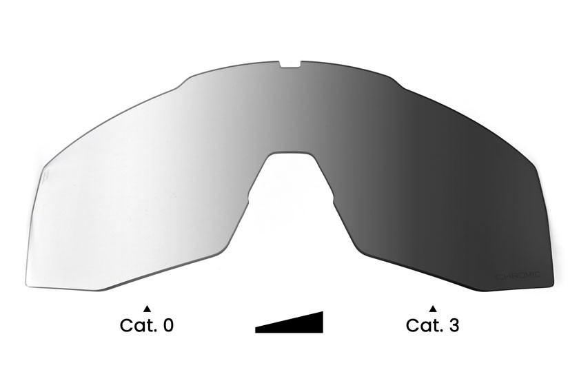 Horizon - Photochromic lense