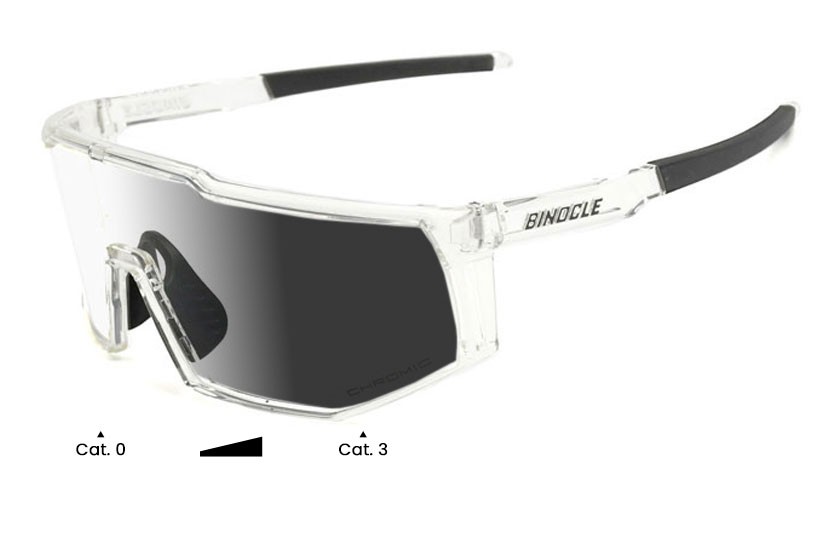 Horizon CL.PH