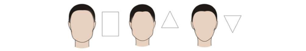 visagisme lunettes de soleil