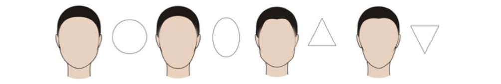 visagisme lunettes de soleil