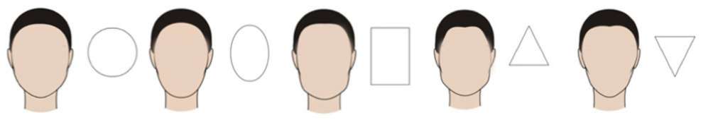 visagisme lunettes de soleil